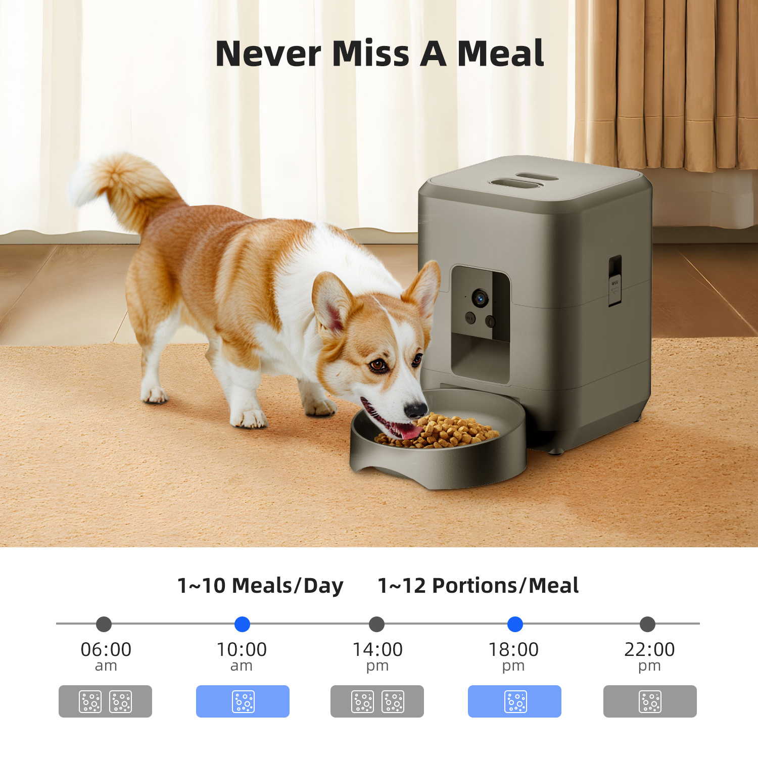 Alimentatore automatico per an - Kitchen Appliances Video recensione e prezzo